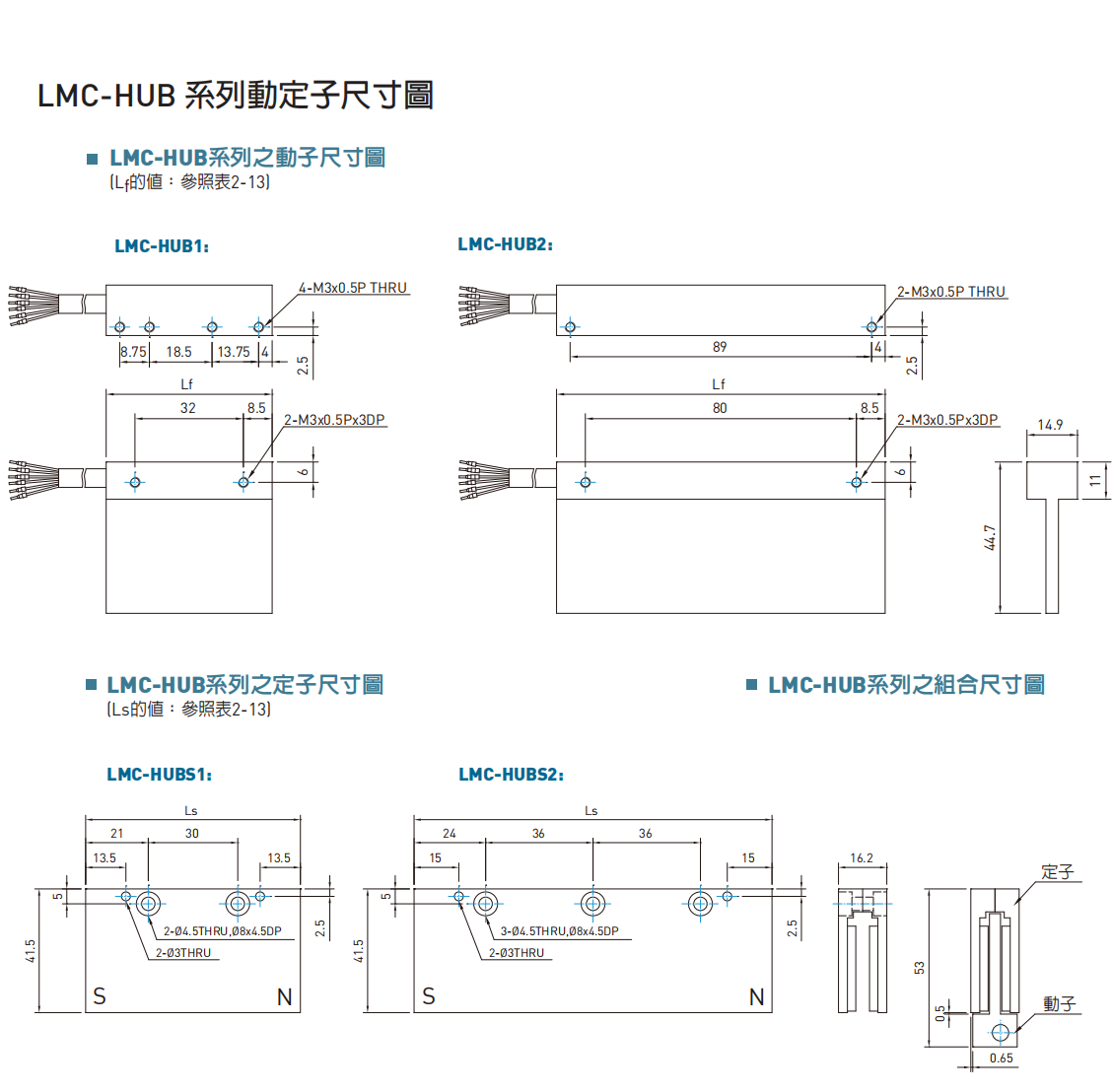 直线电机LMC-HUB2