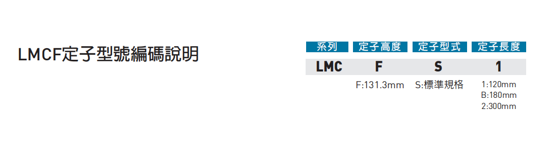 直线电机LMCFC
