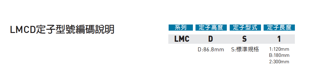 直线电机LMCD4