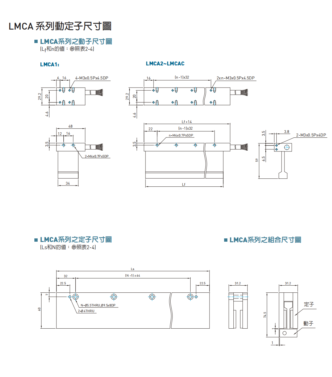 直线电机LMCA7