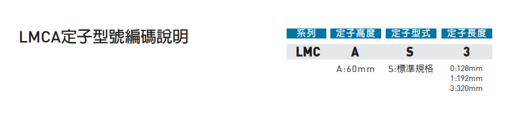 直线电机LMCA3