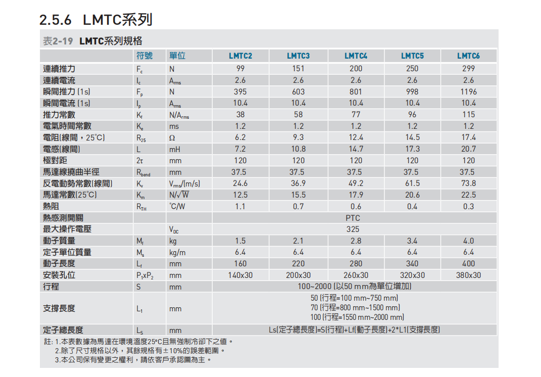 直线电机LMTC5