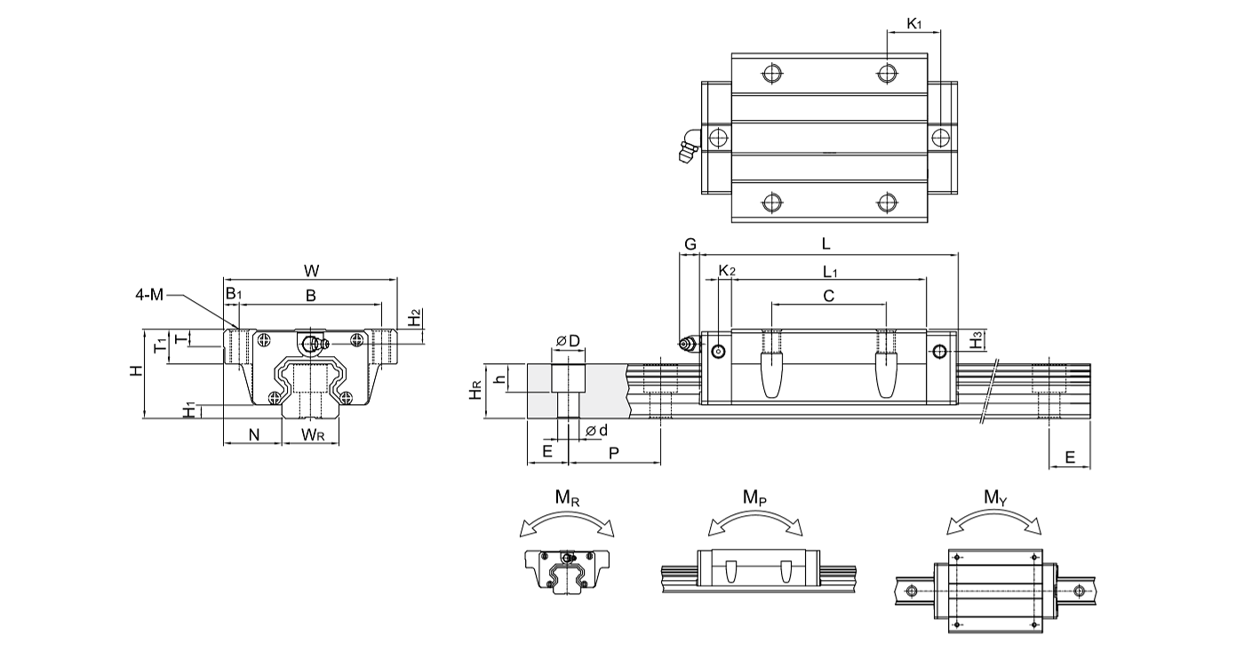 上银导轨QHW15CC