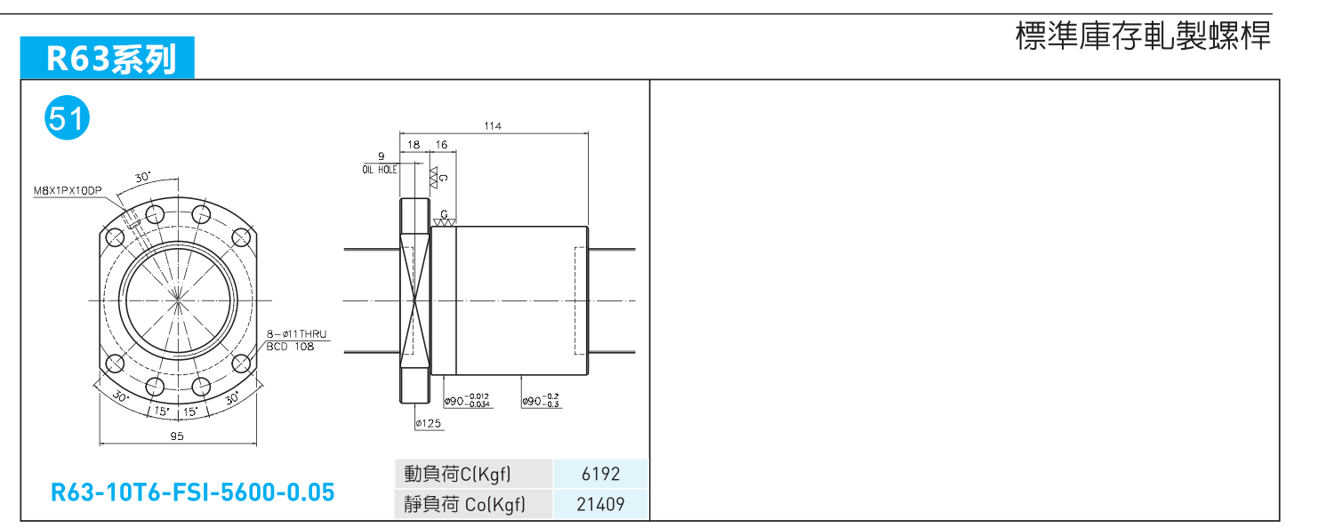 上银滚珠丝杆R32-10T3-FSI-0.05