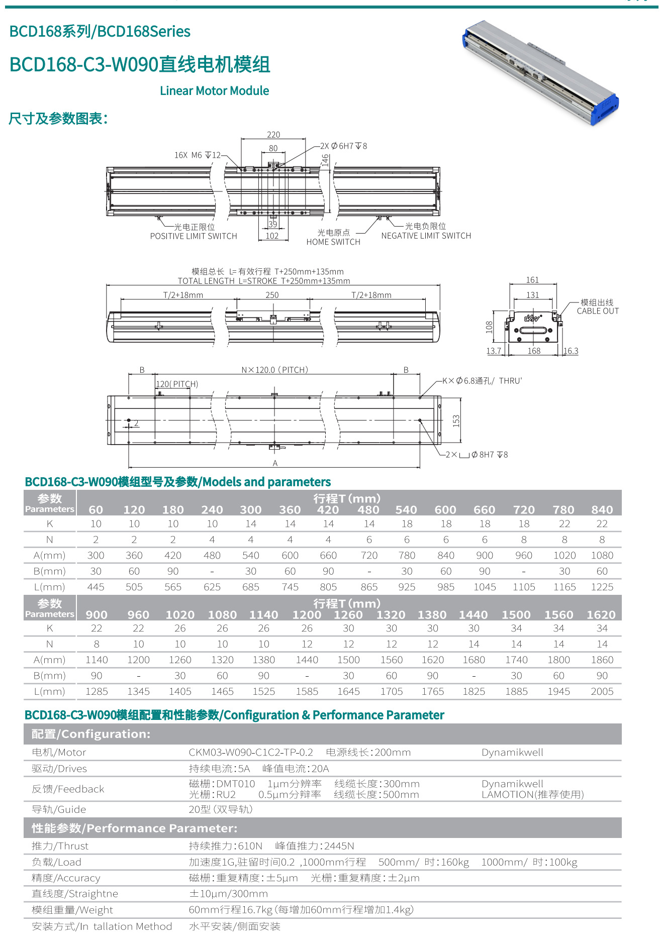 直线电机模组BCD168-C3-W090