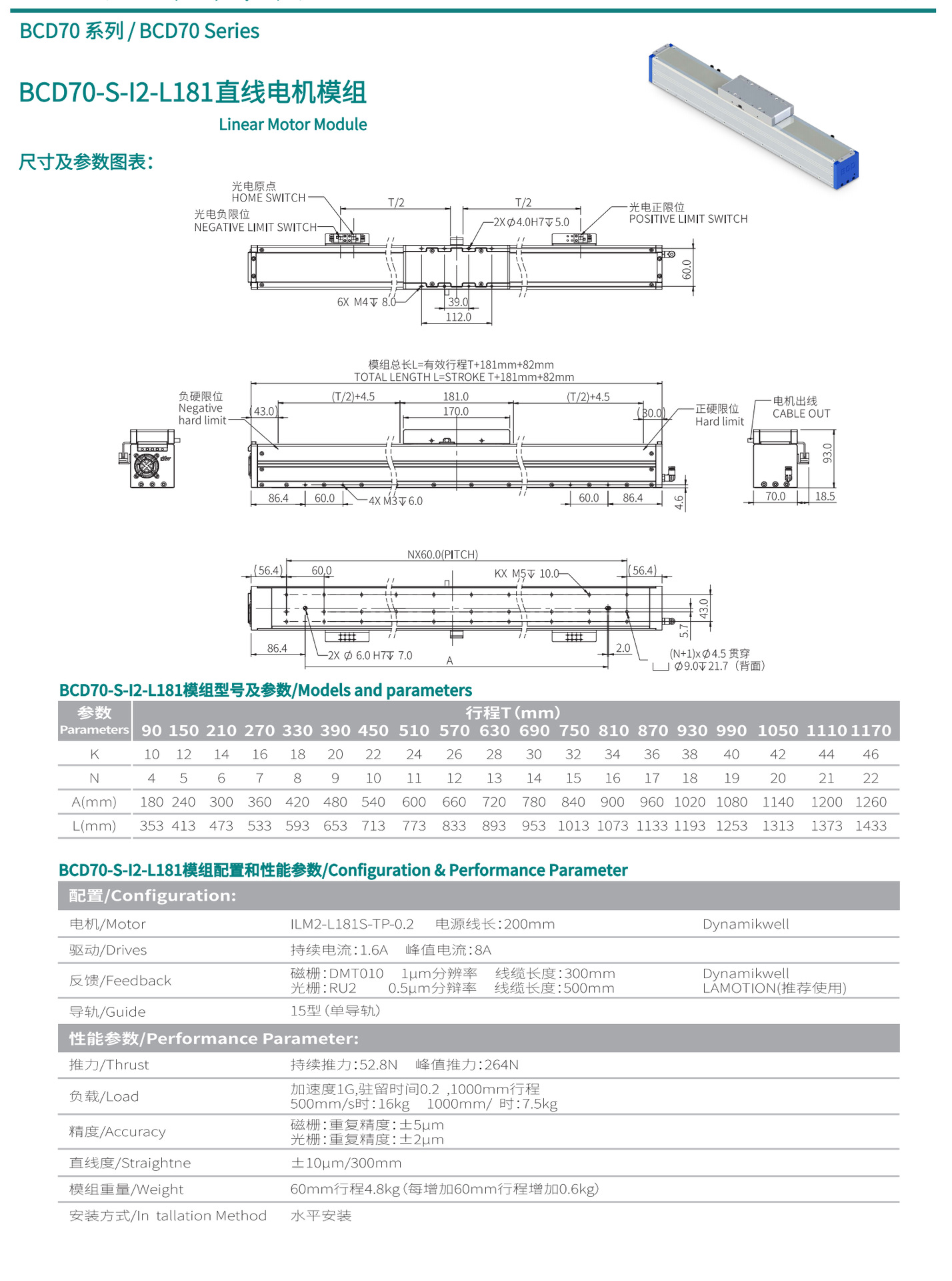 直线电机模组BCD70-S-I2-L181