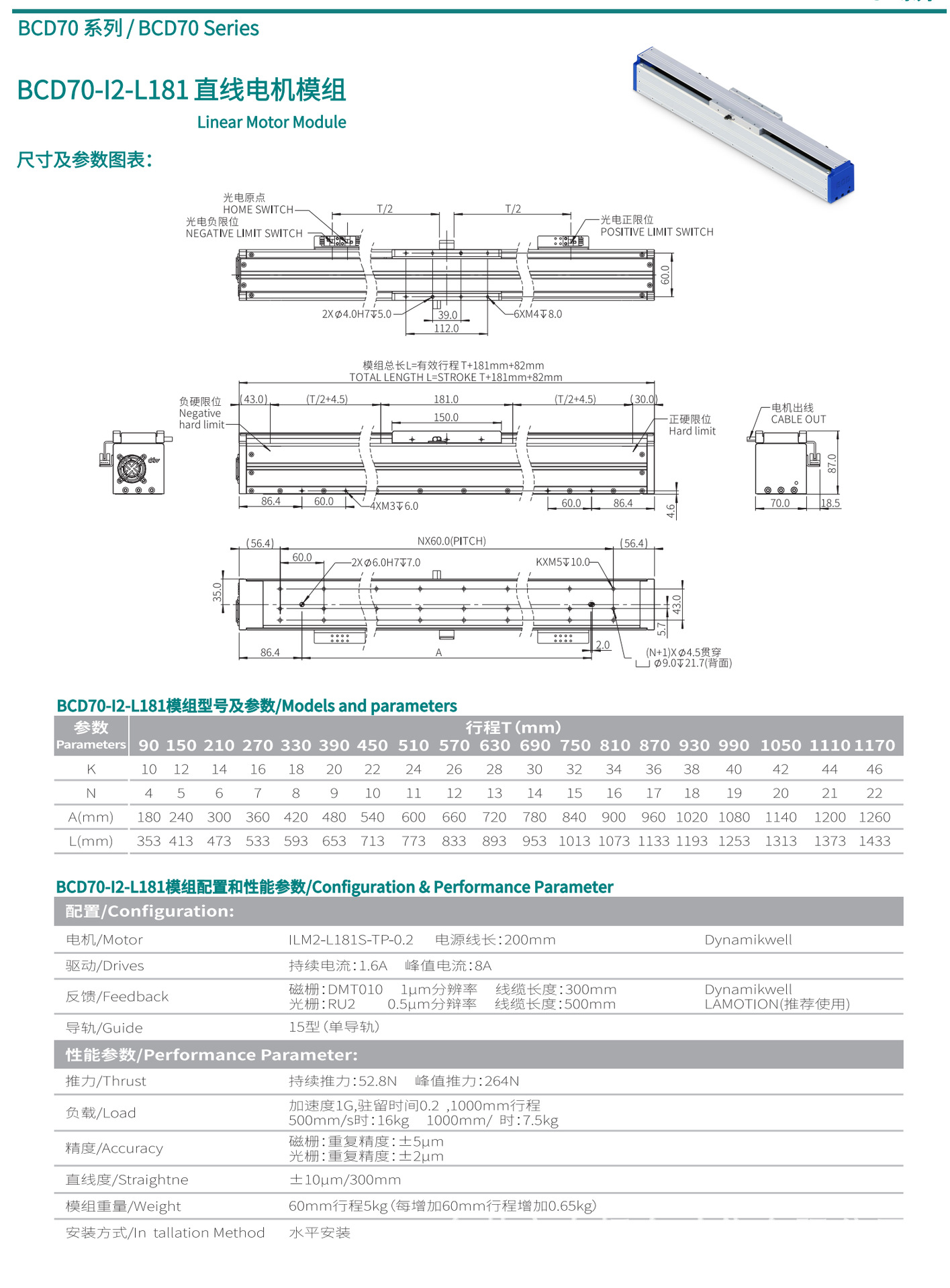 直线电机模组BCD70-S-I2-L121