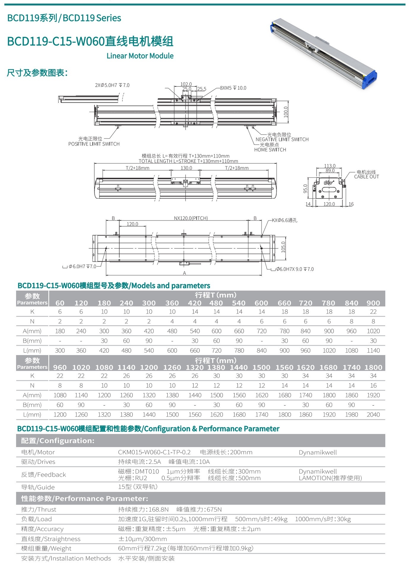 直线电机模组BCD119-C15-W060